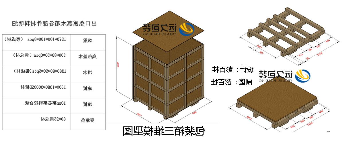 <a href='http://zem.siaxwn.com'>买球平台</a>的设计需要考虑流通环境和经济性